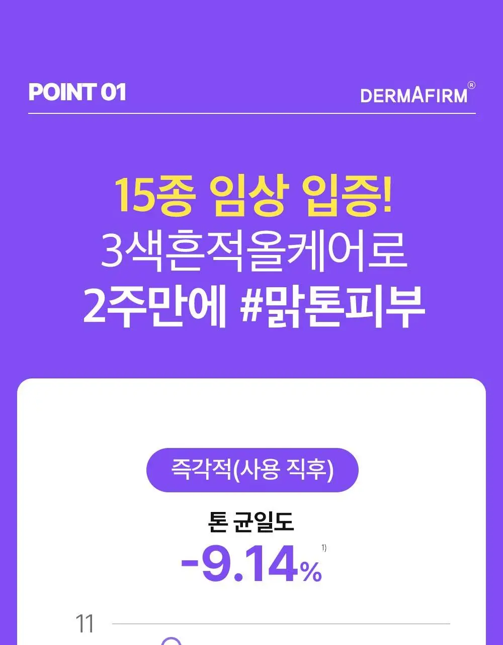 [나띠PICK][잡티케어] 더마펌 수딩 리페어 토닝 세럼 R4 30ml 기획 (+리필 30ml) 상세페이지 17